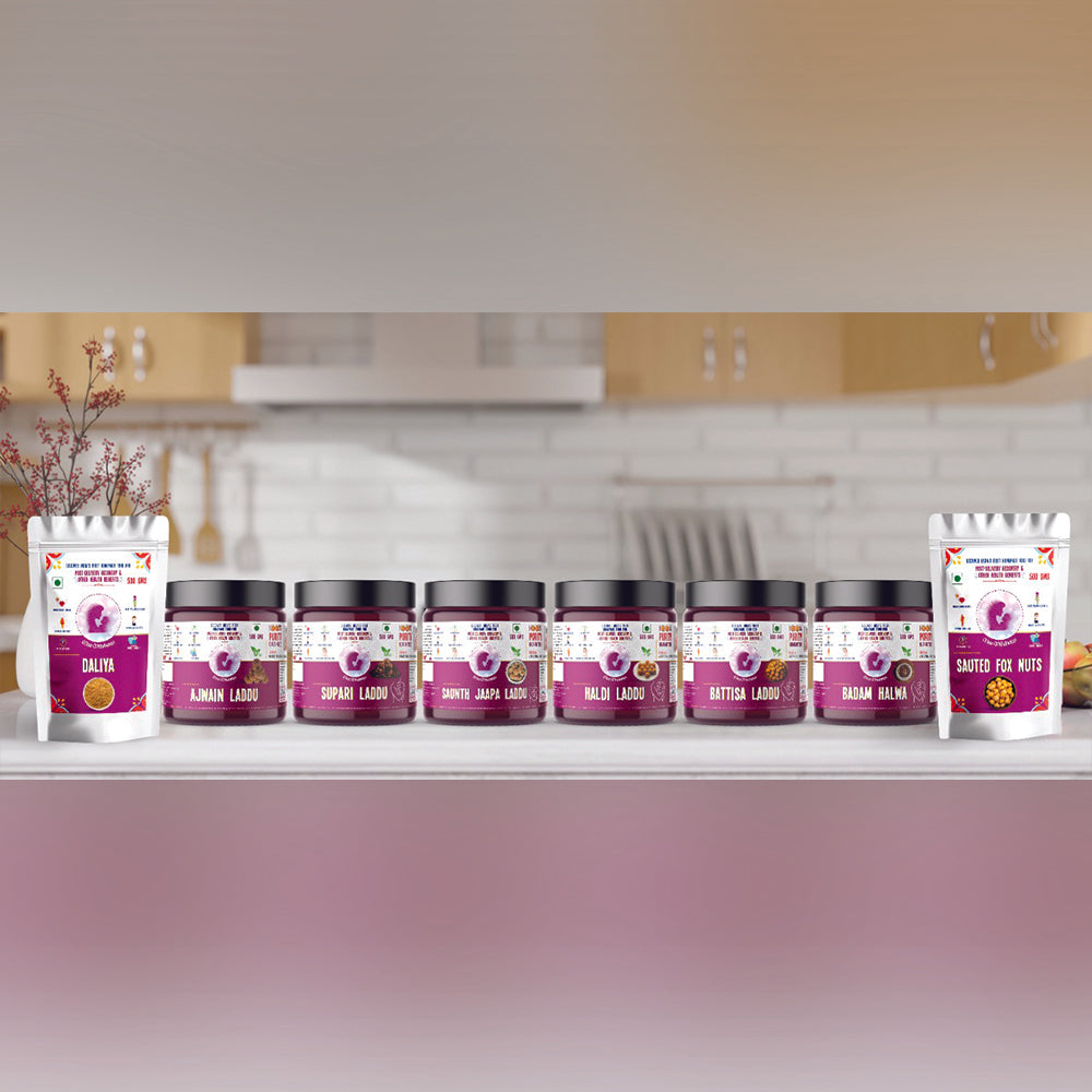 Combo Packages-Prasavitri (For 40 days) (1)