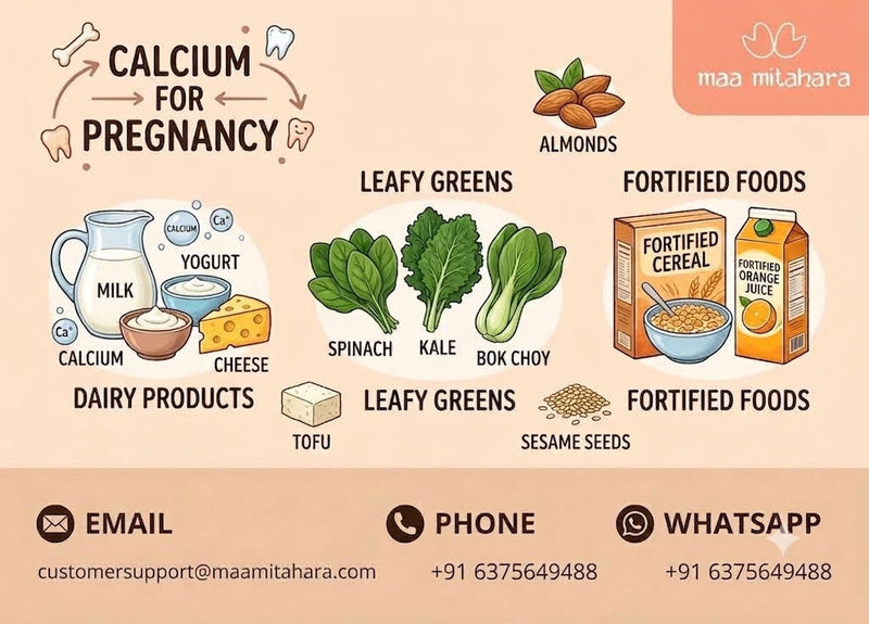 Which Calcium-Rich Foods Should You Eat During Pregnancy