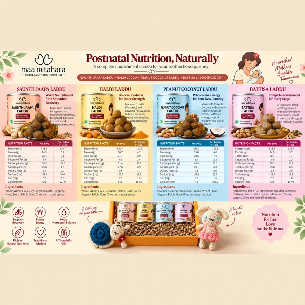 MaaSampada – Traditional Postpartum Laddu Combo