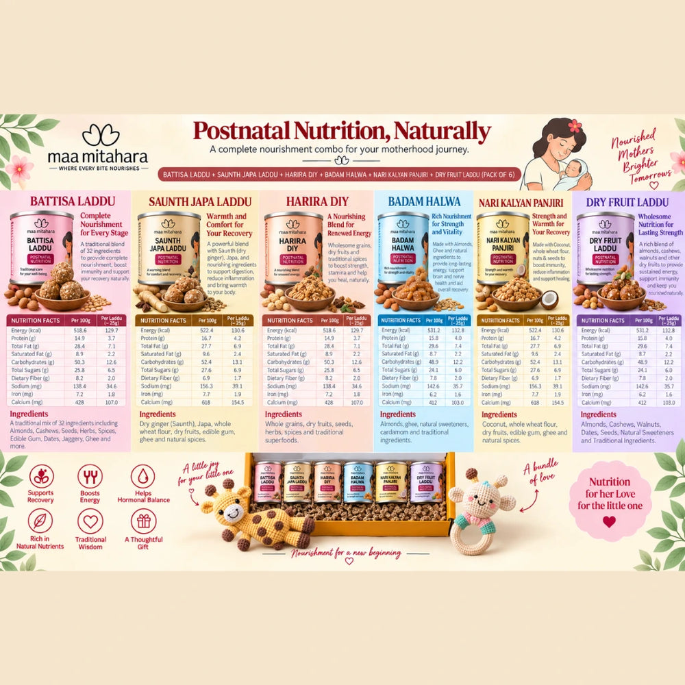 Prasav Poshan – Traditional Postpartum Nutrition for New Mothers