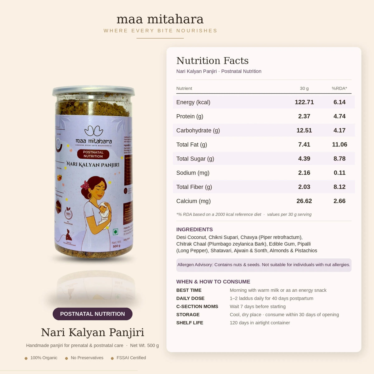 Nari Kalyan Panjiri