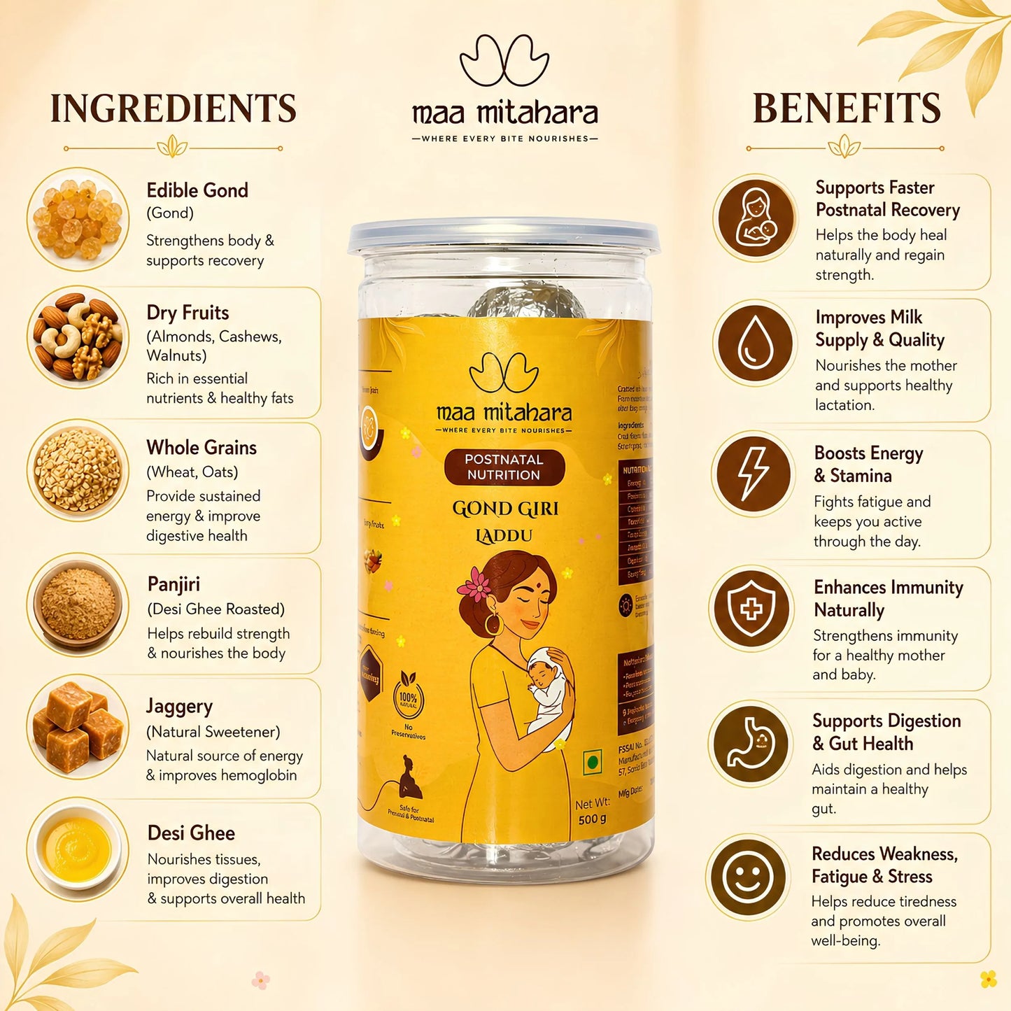 Gond Giri Laddu