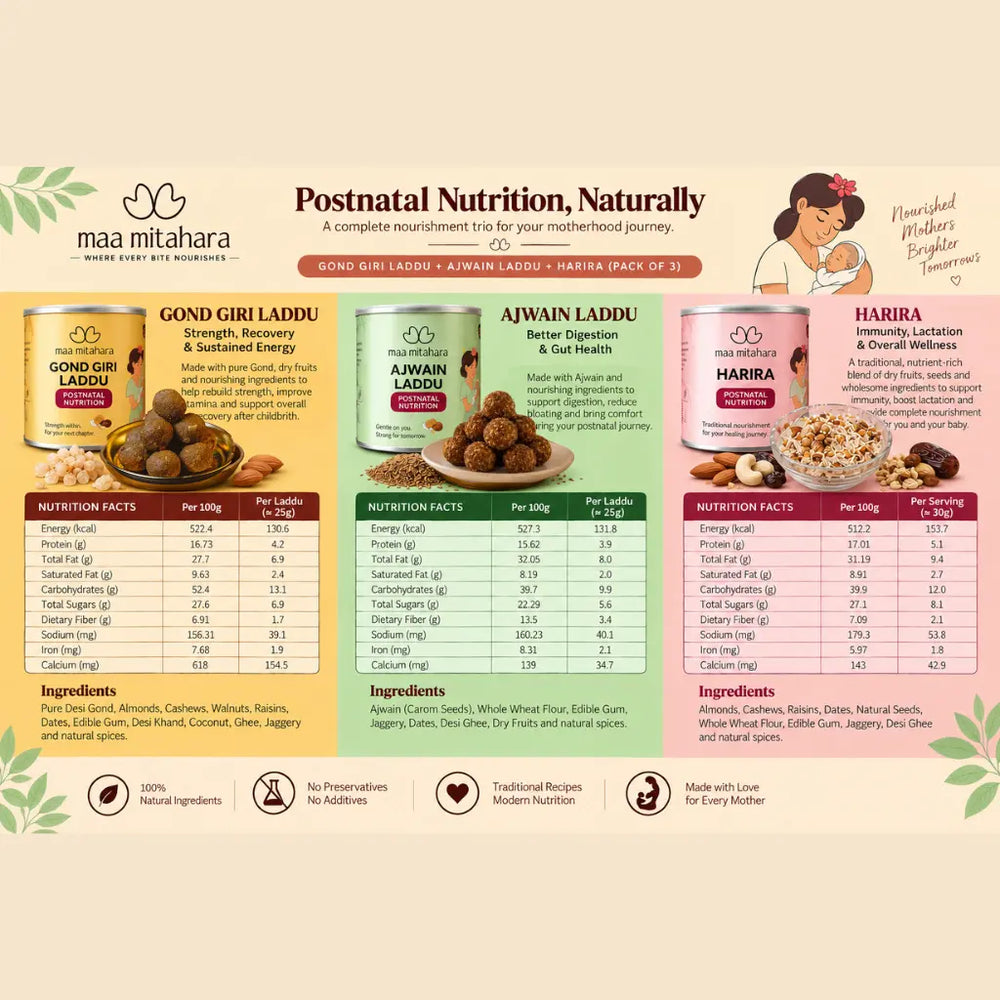 Annapoorni – Traditional Postpartum Nutrition for New Mothers